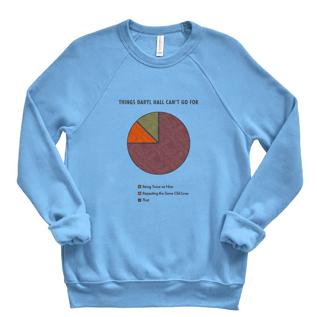 Things Daryl Hall Can't Go For ~ Raglan Sponge Fleece Crewneck Sweatshirt ~ humanKIND