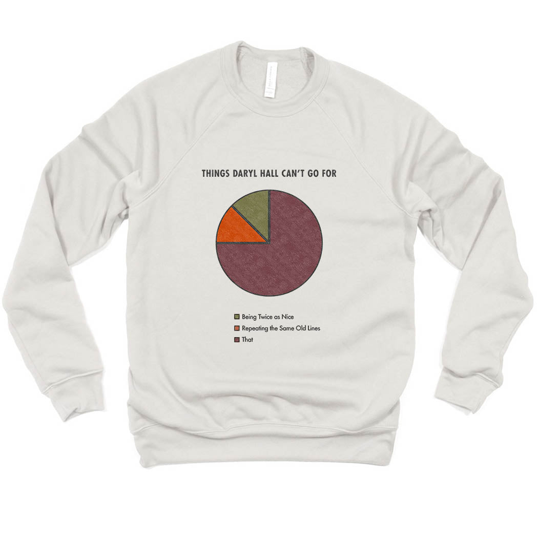 Things Daryl Hall Can't Go For ~ Raglan Sponge Fleece Crewneck Sweatshirt ~ humanKIND