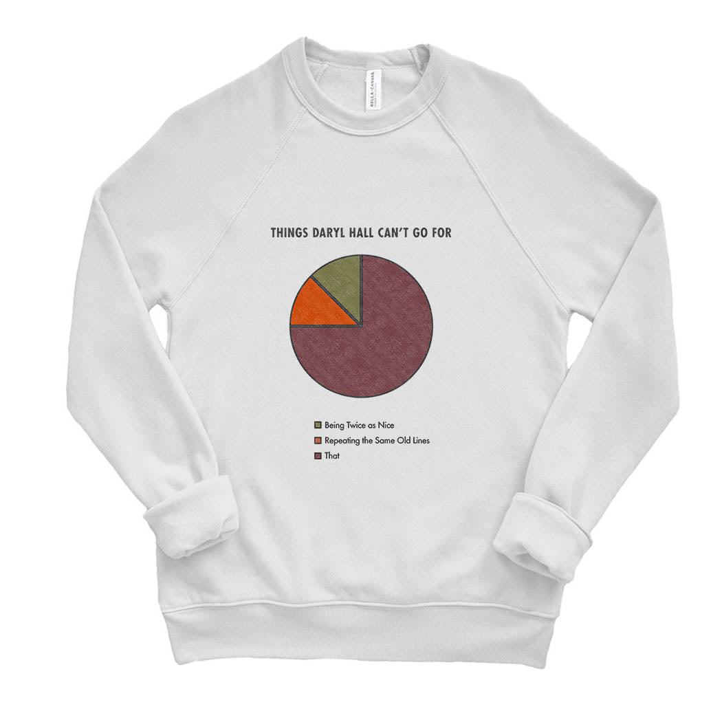 Things Daryl Hall Can't Go For ~ Raglan Sponge Fleece Crewneck Sweatshirt ~ humanKIND