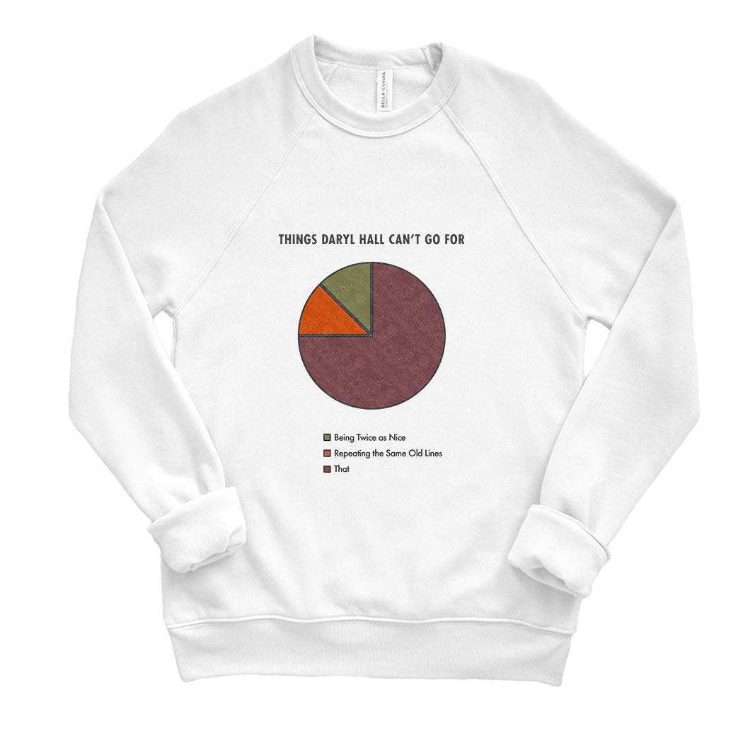 Things Daryl Hall Can't Go For ~ Raglan Sponge Fleece Crewneck Sweatshirt ~ humanKIND