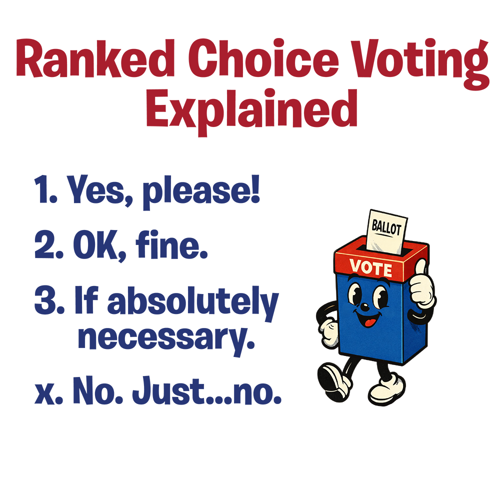 Ranked Choice Voting Explained
