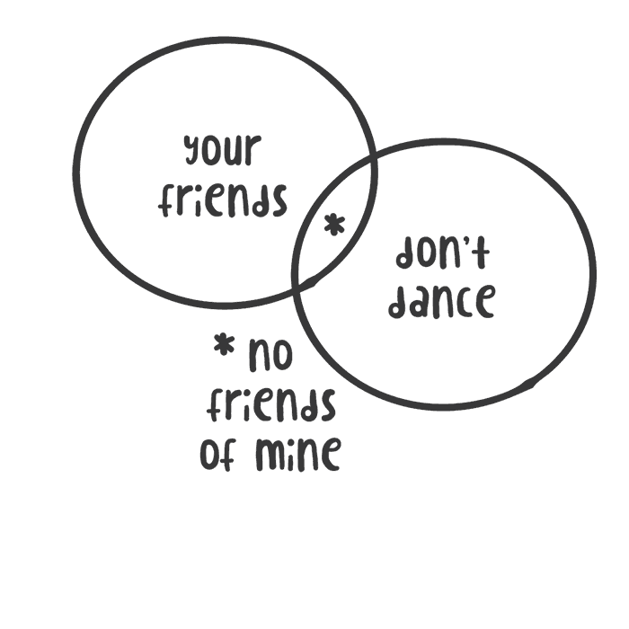 DESIGN: MEN WITHOUT HATS- YOUR FRIENDS DON'T DANCE VENN DIAGRAM